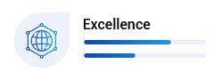 Excellence